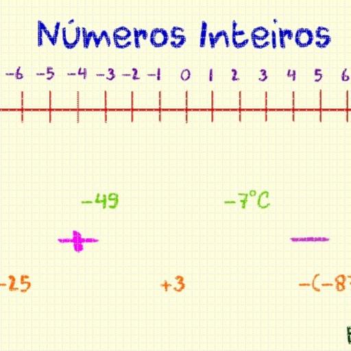 Números Inteiros
