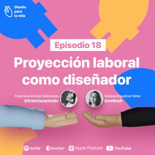 Proyección laboral como diseñador