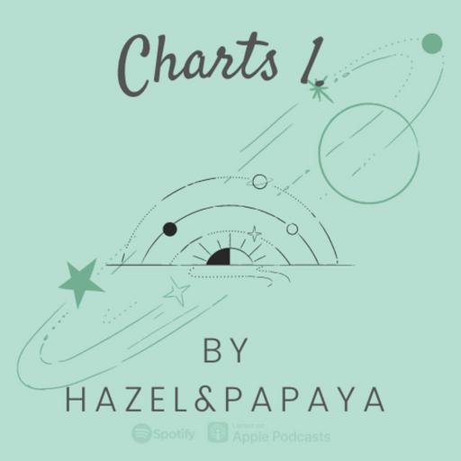 CHARTS Teil 1