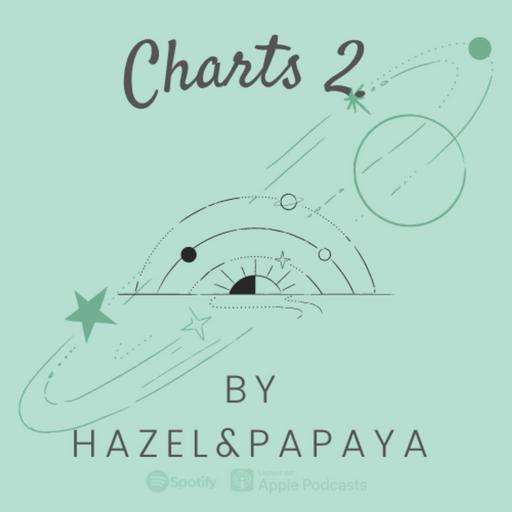 CHARTS Teil 2