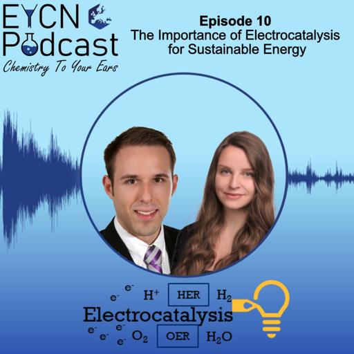 The importance of electrocatalysis for sustainable energy