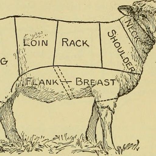 Lamb to the Slaughter by Roald Dahl