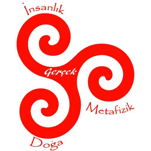 Tutku: Güçlü İradenin Temeli