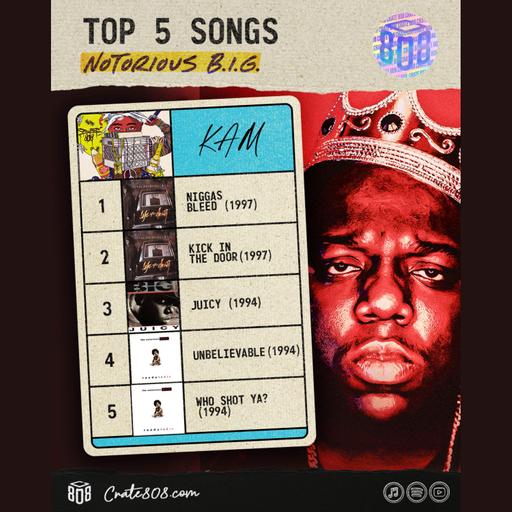 Top 5 Notorious B.I.G. Songs | Ep. 149