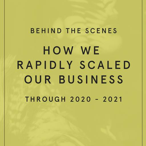 Behind The Scenes of 2020-2021 (Full Recap!)