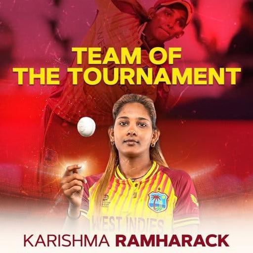 Grading the West Indies Women T20 World Cup campaign