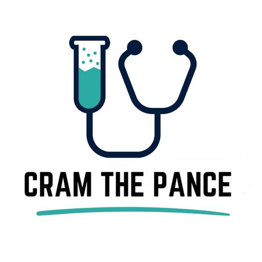 S1E50 Breast Cancer