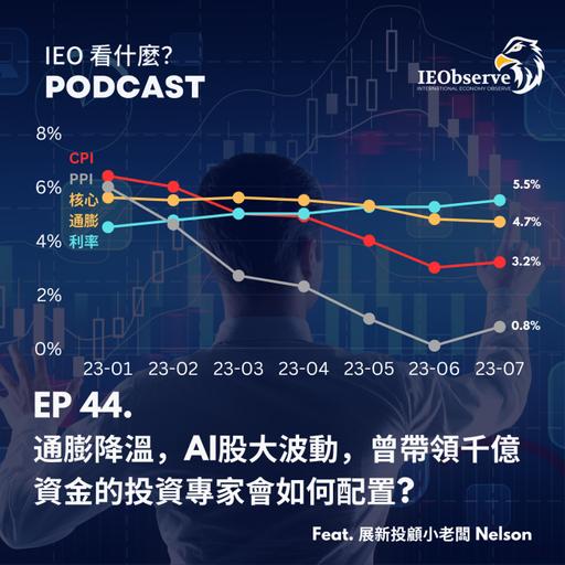 EP. 44 通膨降溫，AI股大波動，曾帶領千億資金的投資專家會如何配置？