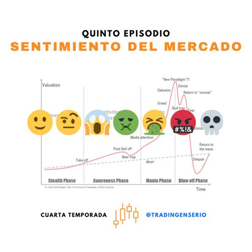 EPISODIO 5 - Cuarta Temporada: Sentimiento del Mercado