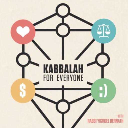 Rabbi Bernath's Weekly Sermon: Positive Jewish Identity