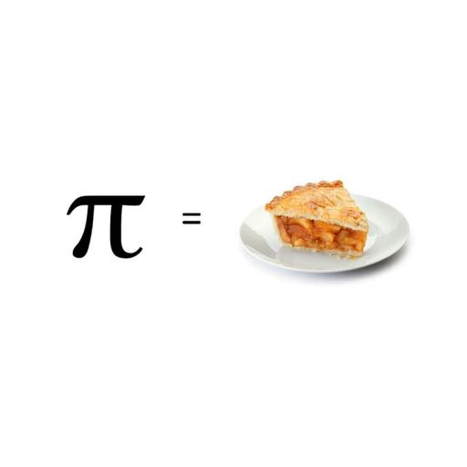 Pi + Pie! (with America's Test Kitchen Kids)