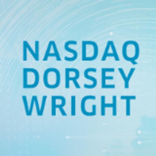 Dorsey Wright's Podcast 944 - Is FOMO Bullish?