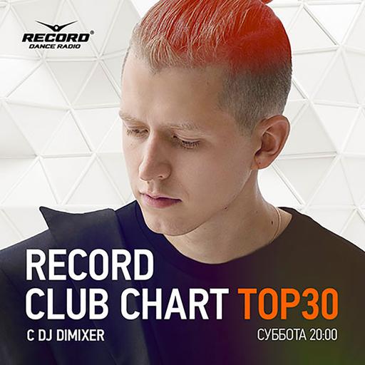 Record Club Chart by DJ DimixeR #225 (06-04-2024) Radio Record / Радио Рекорд #225
