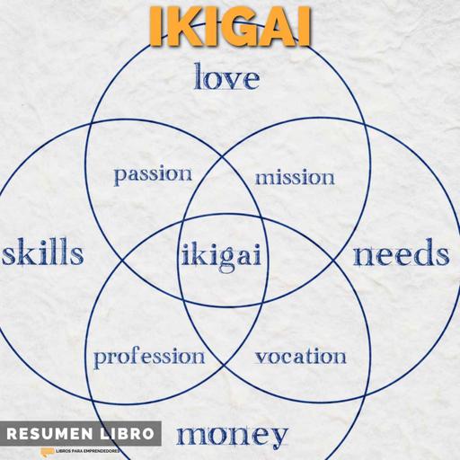 📖 Ikigai - Un Resumen de Libros para Emprendedores