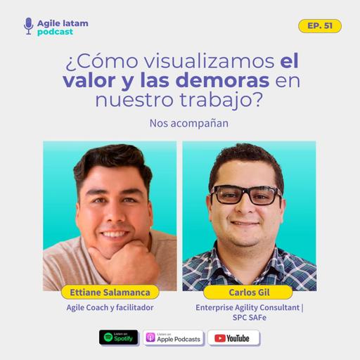 Capítulo 51 - ¿Cómo visualizamos el valor y las demoras en nuestro trabajo?