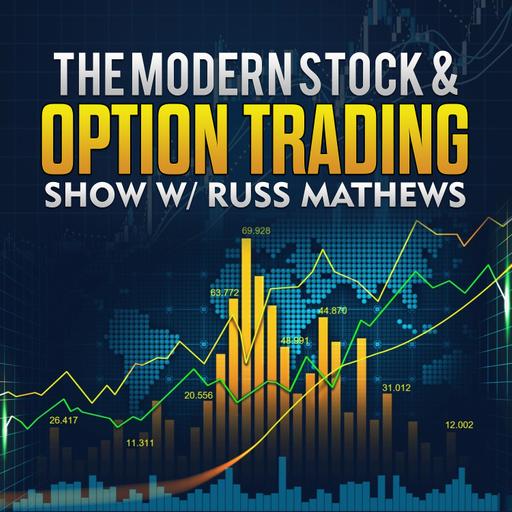Podcast #93 - How to Protect (Adjust) Covered Calls
