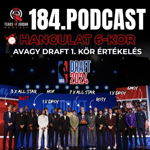 #184. Tears of Jordan – Hajnali hangulat hatkor – DRAFT értékelés