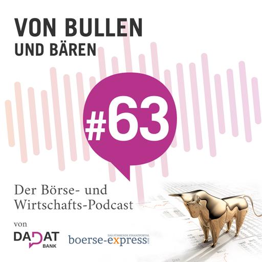 #63 Mehr als MSCI, weniger als Magnificent Seven und eine KI, die vor Kursverlusten warnt