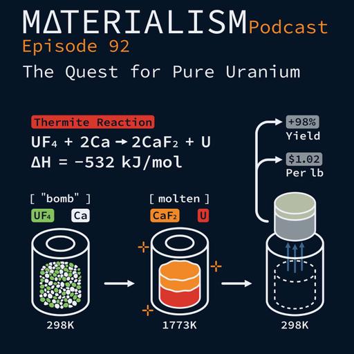 Episode 92: The Quest for Pure Uranium