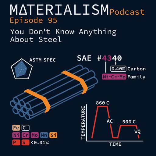 Episode 95: You Don't Know Anything About Steel