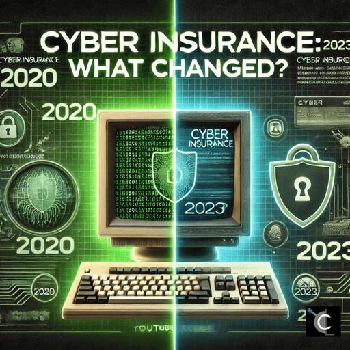 Cyber Insurance: Folies à Deux