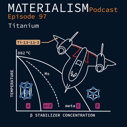 Episode 97: Titanium