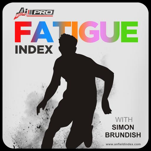 Fatigue Index Podcast: ACL Series - Biomechanics