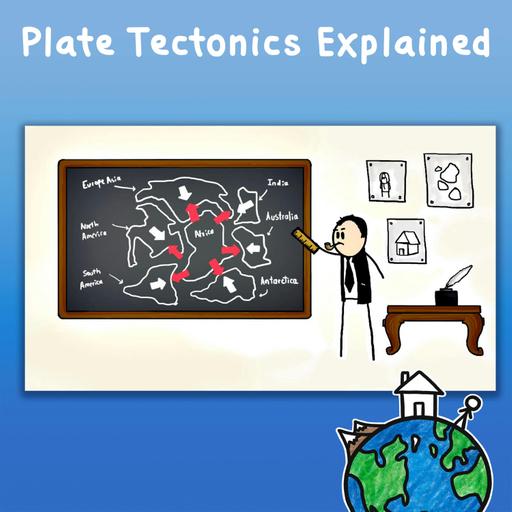 Plate Tectonics Explained