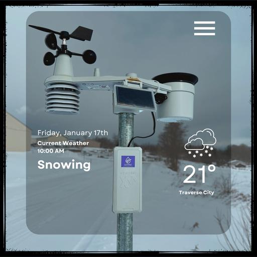 #176 - Let's Go Out To Dinner And See a Forecast