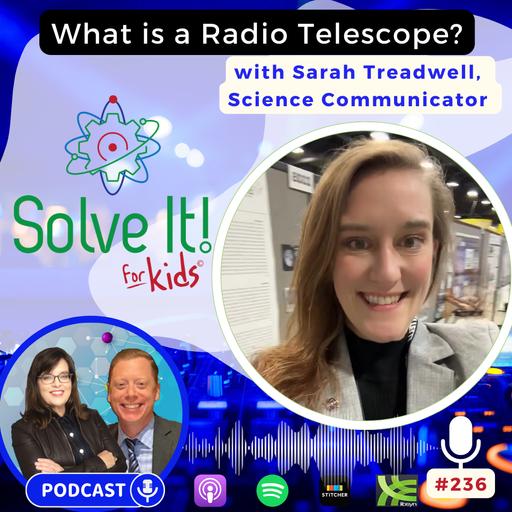 What is a Radio Telescope?