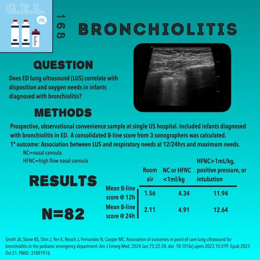 Bronchiolitis