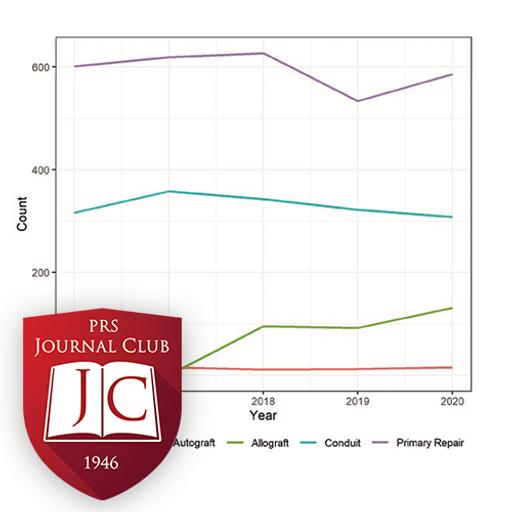 “Digital Nerve Repair Cost Comparison” with Brad Hill, MD - Mar. 2025 Journal Club