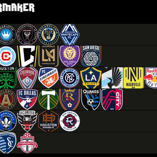 Week 5 Review - It's Tier-Maker Time!
