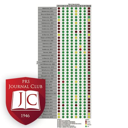 “BIA-ALCL Prevalence” with Elizabeth Hall-Findlay, MD - Apr. 2025 Journal Club
