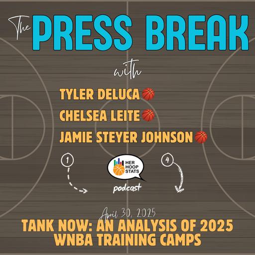 Tank Now: An Analysis of WNBA Training Camps | The Press Break