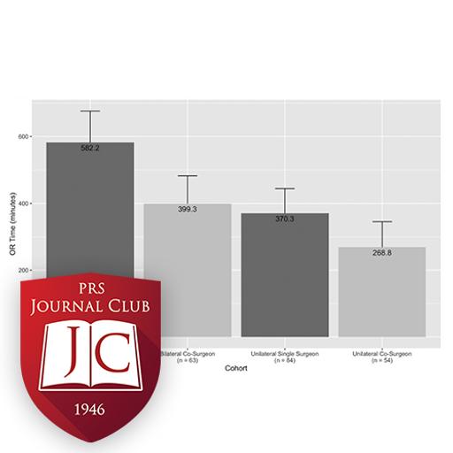 “Financial Impact of a Cosurgeon ” with Evan Matros, MD - May 2025 Journal Club