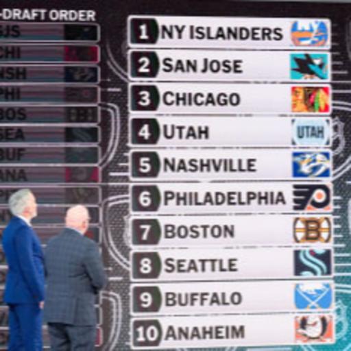 E78. "2025 Draft Lottery Results"