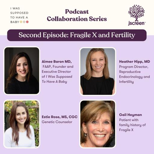 166. Fragile X Syndrome: A Silent Factor in Infertility