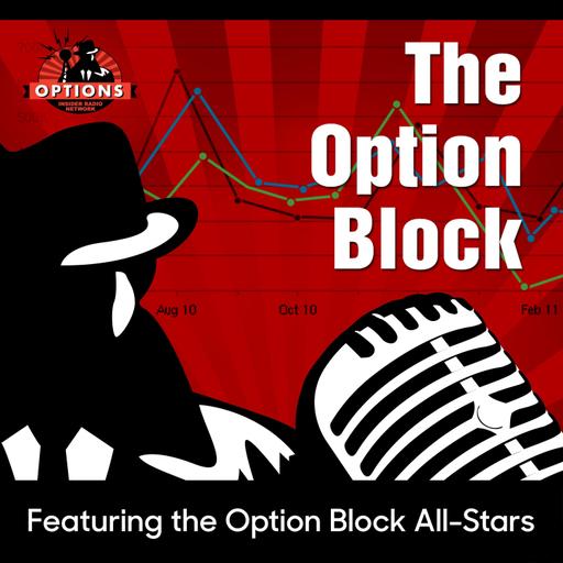 The Option Block 1377: Fighting the Bull Market with Collars