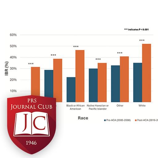 “Legislative Impact on Reconstruction Rates” with Evan Matros, MD - May 2025 Journal Club
