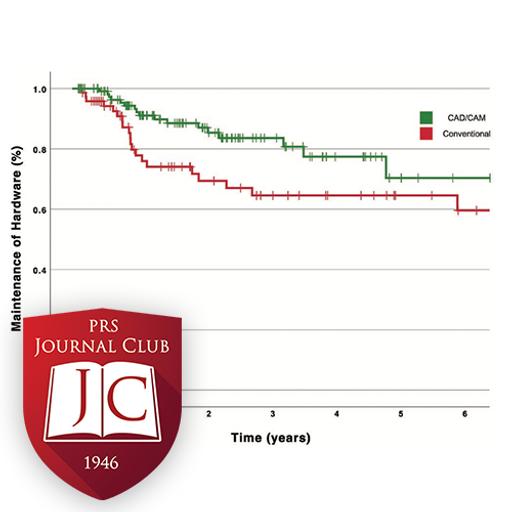“CAD/CAM in Mandibular Reconstruction” with Evan Matros, MD - May 2025 Journal Club