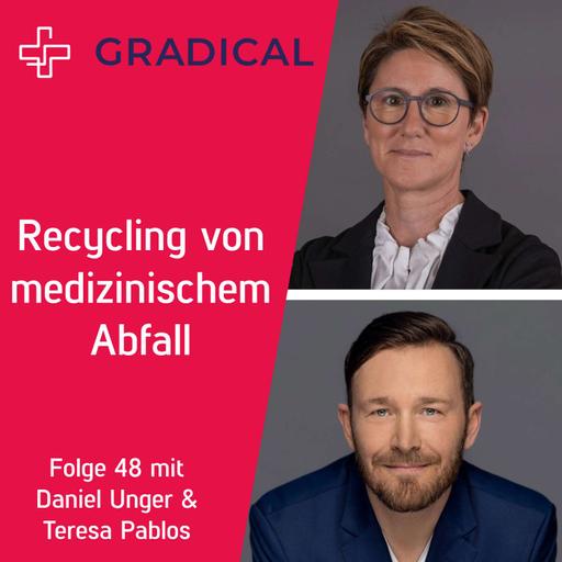 Daniel Unger und Teresa Pablos - Recycling von medizinischem Abfall