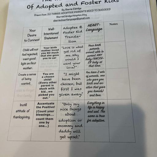 Speaking the Heart Language of Adopted and Foster Children
