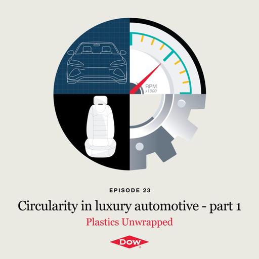 Circularity in luxury automotive – part 1