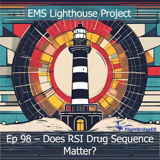 Ep 98 - Does the Sequence of RSI Medications Matter