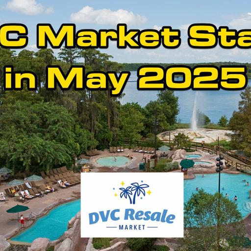 Resale Market Stable in May 2025