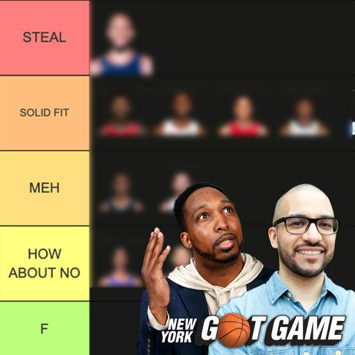 Tiering the best options for Knicks to sign to the vet minimum | NY Got Game