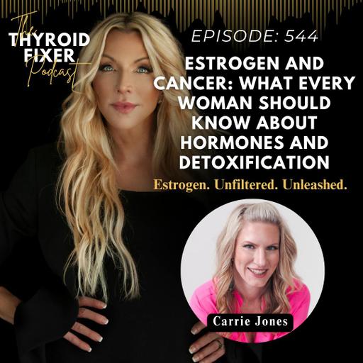 544. Estrogen and Cancer: What Every Woman Should Know About Hormones and Detoxification