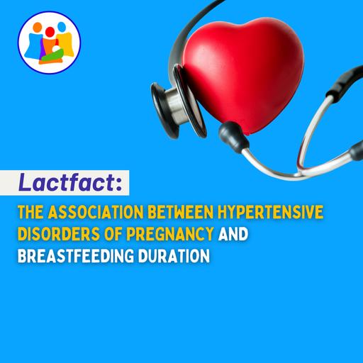 The Association Between Hypertensive Disorders of Pregnancy and Breastfeeding Duration