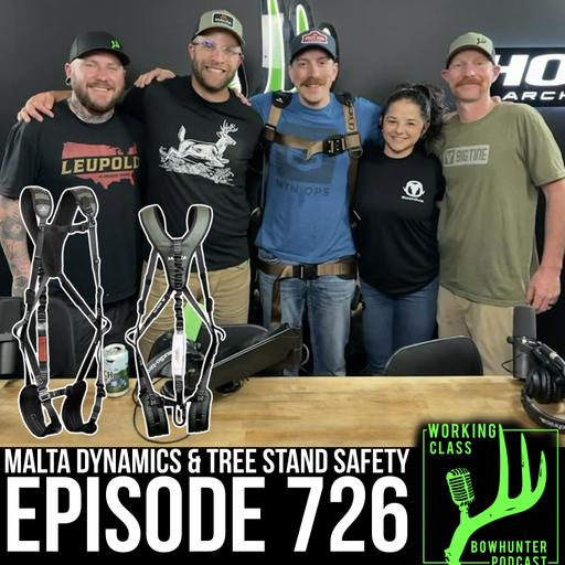 726 Malta Dynamics